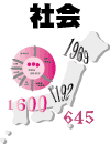 TLTWin �Љ�